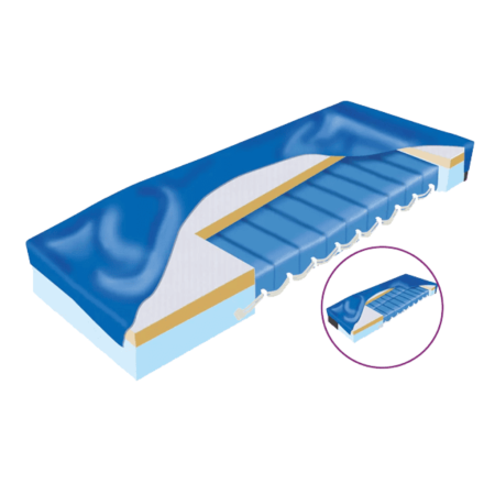 Mediflex dual mattress