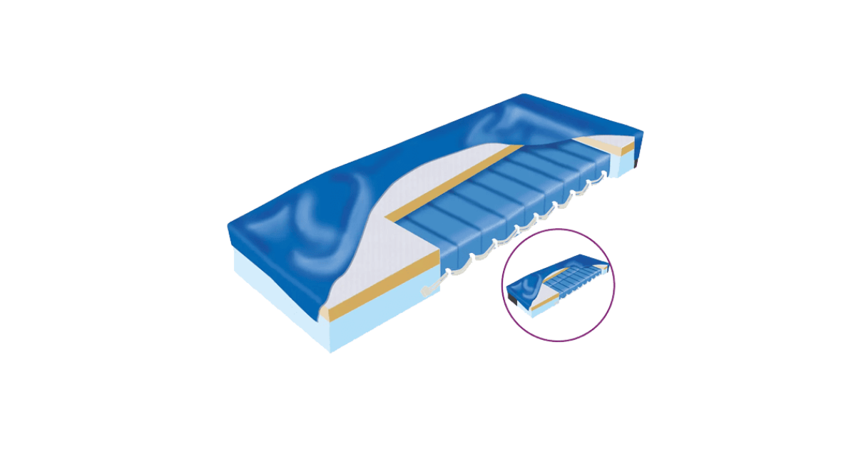 Mediflex dual mattress