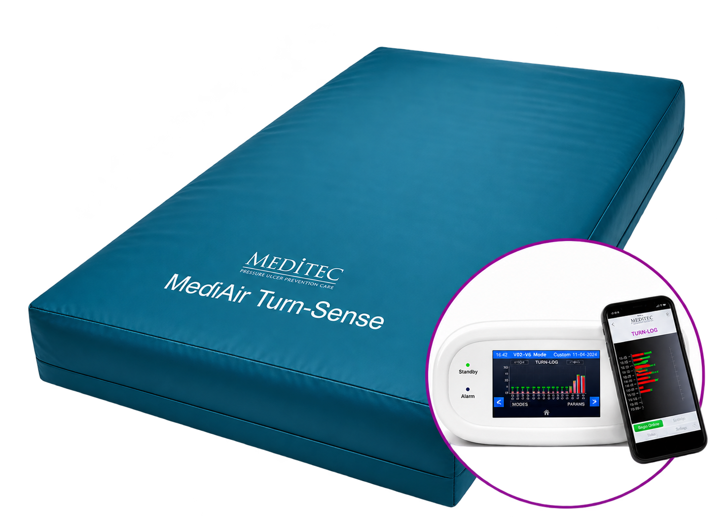 Mediair Turn Sense mattress, branded MAT-S, with an inset showing the smartphone app paired with the control unit